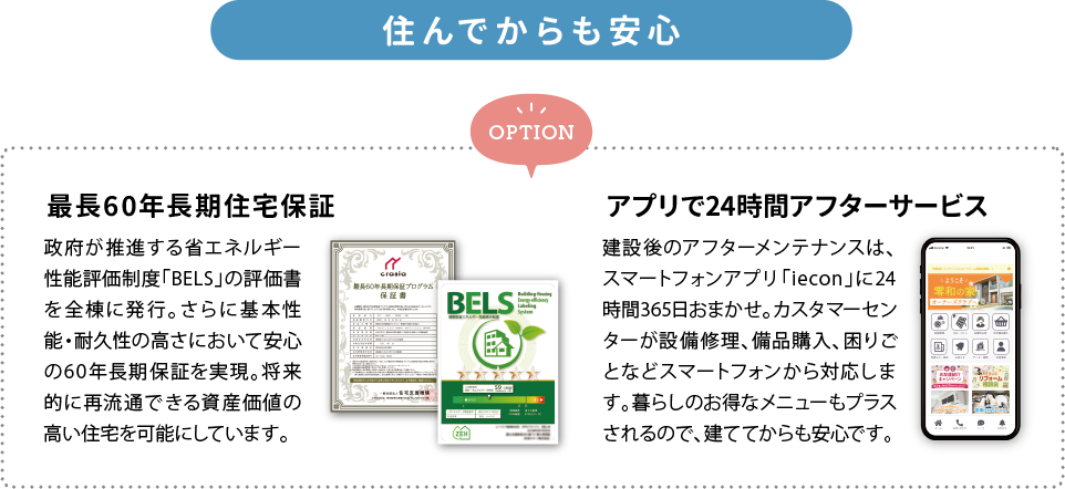 『住んでからも安心』オプション「最長60年長期住宅保証」政府が推進する省エネルギー性能評価制度「BELS」の評価書を全棟に発行。さらに基本性能・耐久性の高さにおいて安心の60年長期保証を実現。将来的に再流通できる資産価値の高い住宅を可能にしています。「アプリで24時間アフターサービス」建設後のアフターメンテナンスは、スマートフォンアプリ「iecon」に24時間365日おまかせ。カスタマーセンターが設備修理、備品購入、困りごとなどスマートフォンから対応します。暮らしのお得なメニューもプラスされるので、建ててからも安心です。