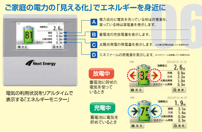 ご家庭の電力の「見える化」でエネルギーを身近に